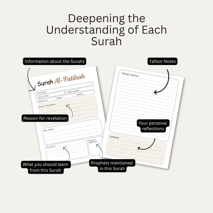 My Qur’an Tracing